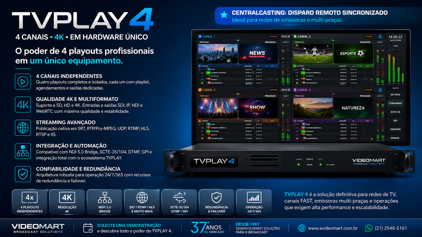 Recursos do TVPLAY 4 — TVPLAY 4