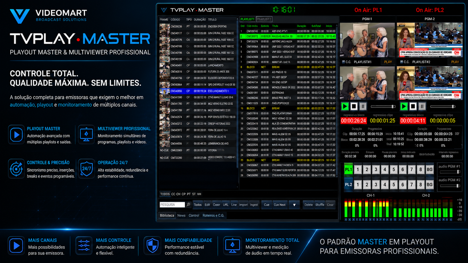 TVPLAY MASTER — Alta disponibilidade para grandes redes