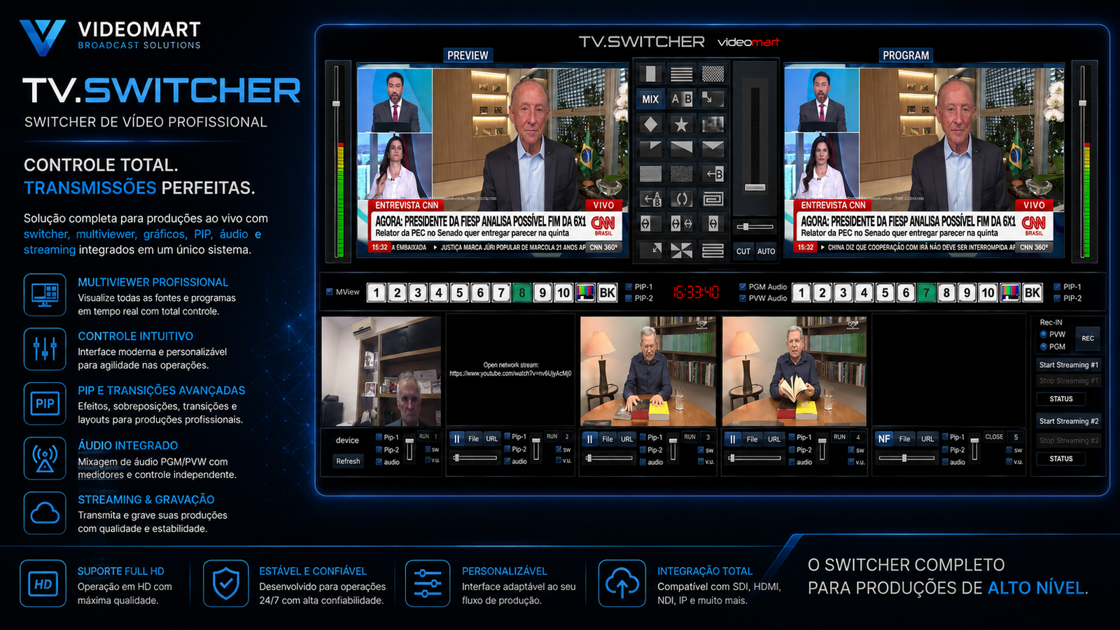 TV-SWITCHER