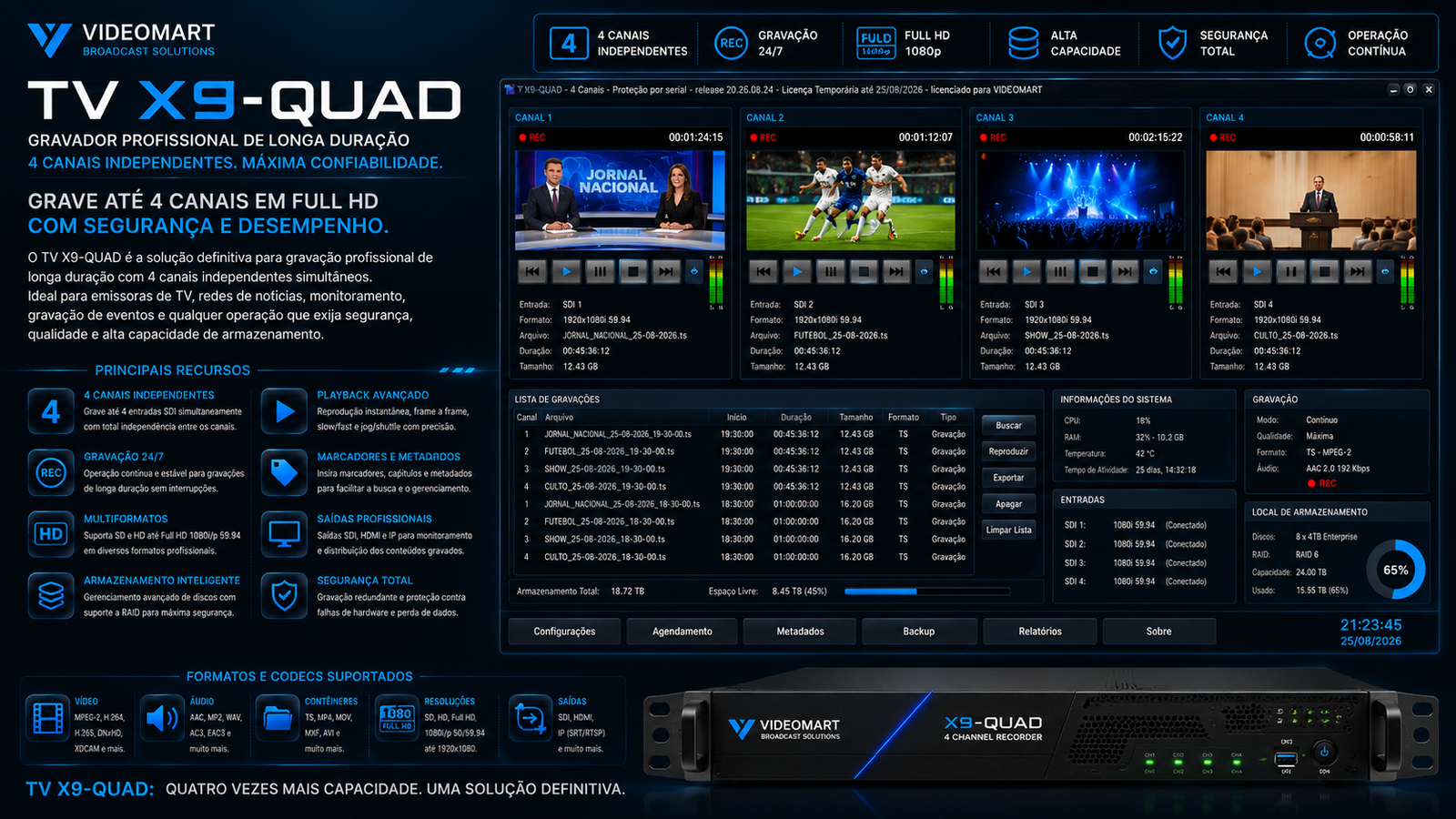 TV-X9-QUAD