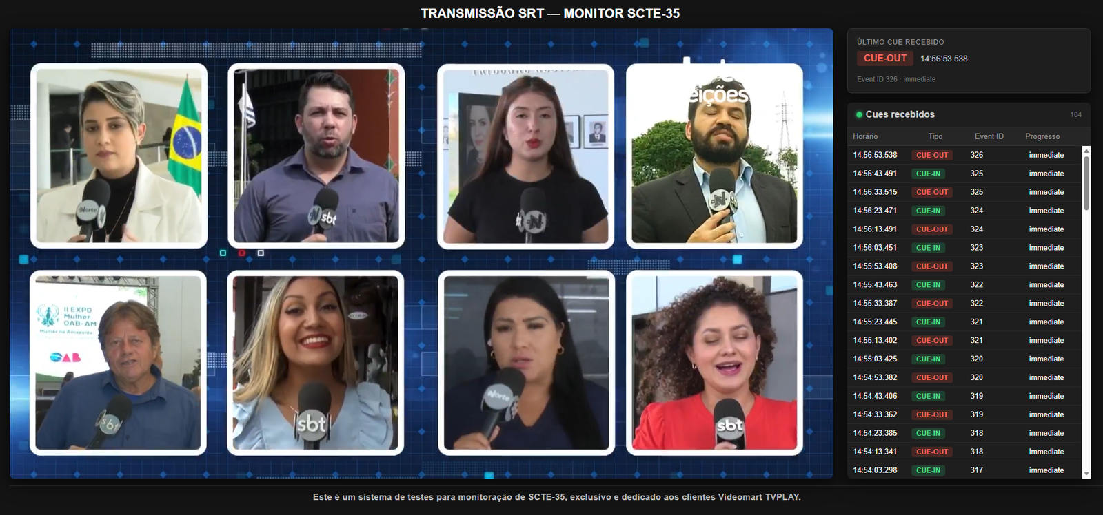 Painel do Monitor SCTE-35 Videomart mostrando transmissão SRT ao vivo e lista de cues CUE-IN/CUE-OUT recebidos em tempo real